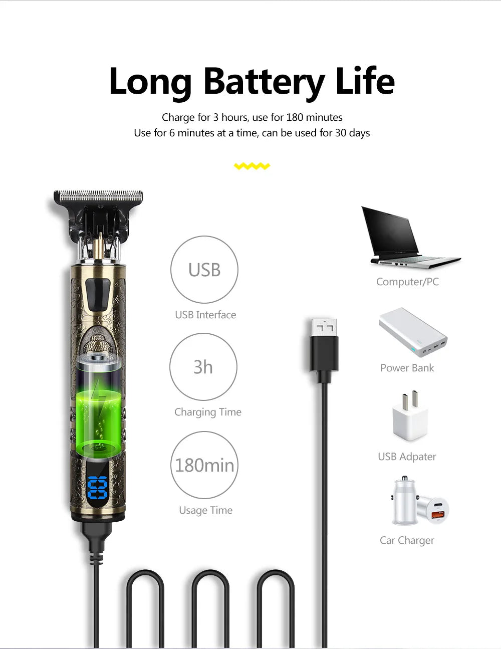 T9 LCD Vintage Cordless Hair Clipper Trimmer USB Fast Charging Portable Electric Shaver Barber Professional Hair Cutting Machine